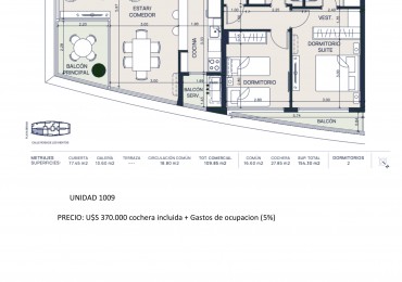 Punta del Este / REVENTA / TORRE MANGLAR 